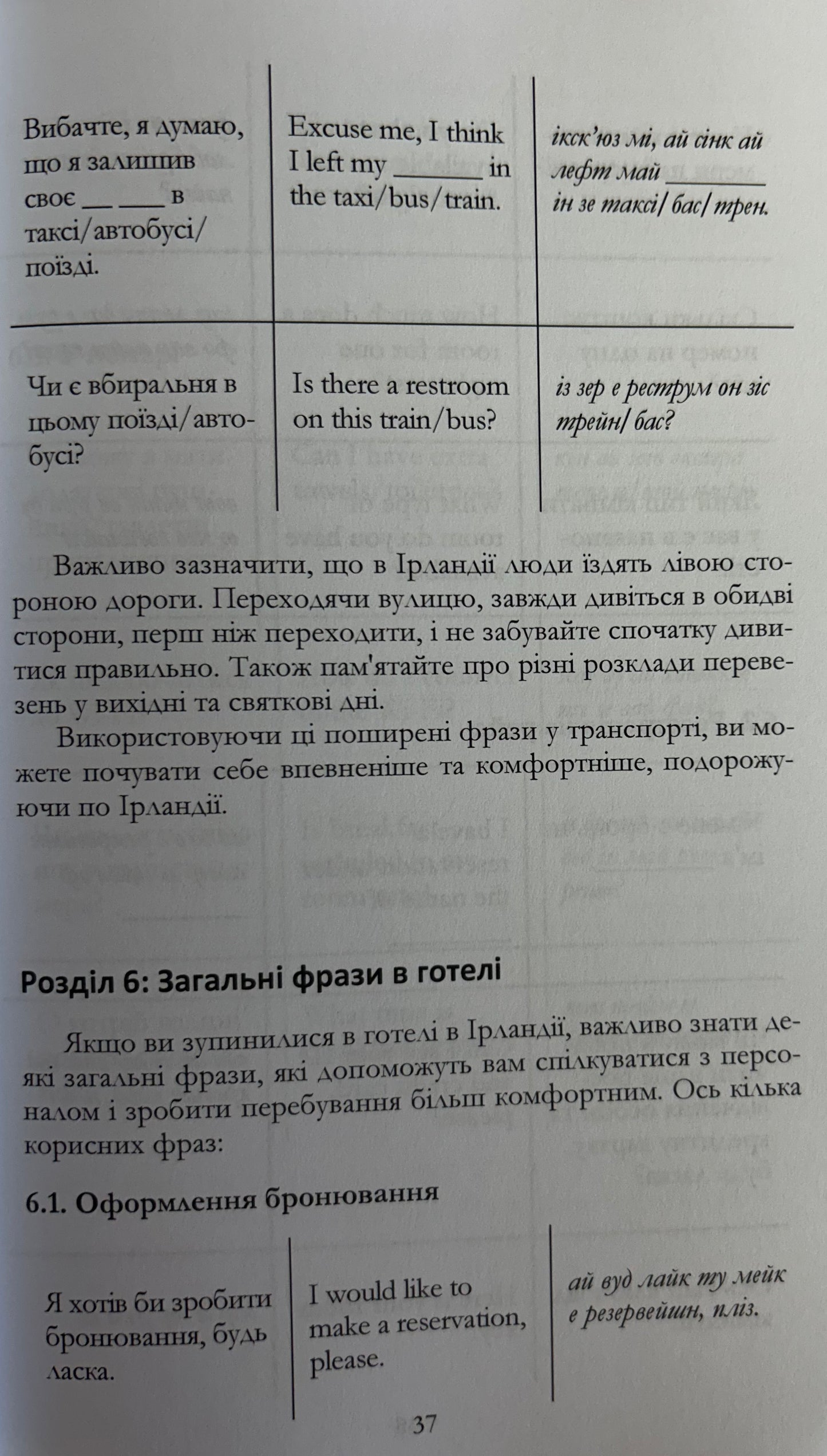 Англійська для Українців