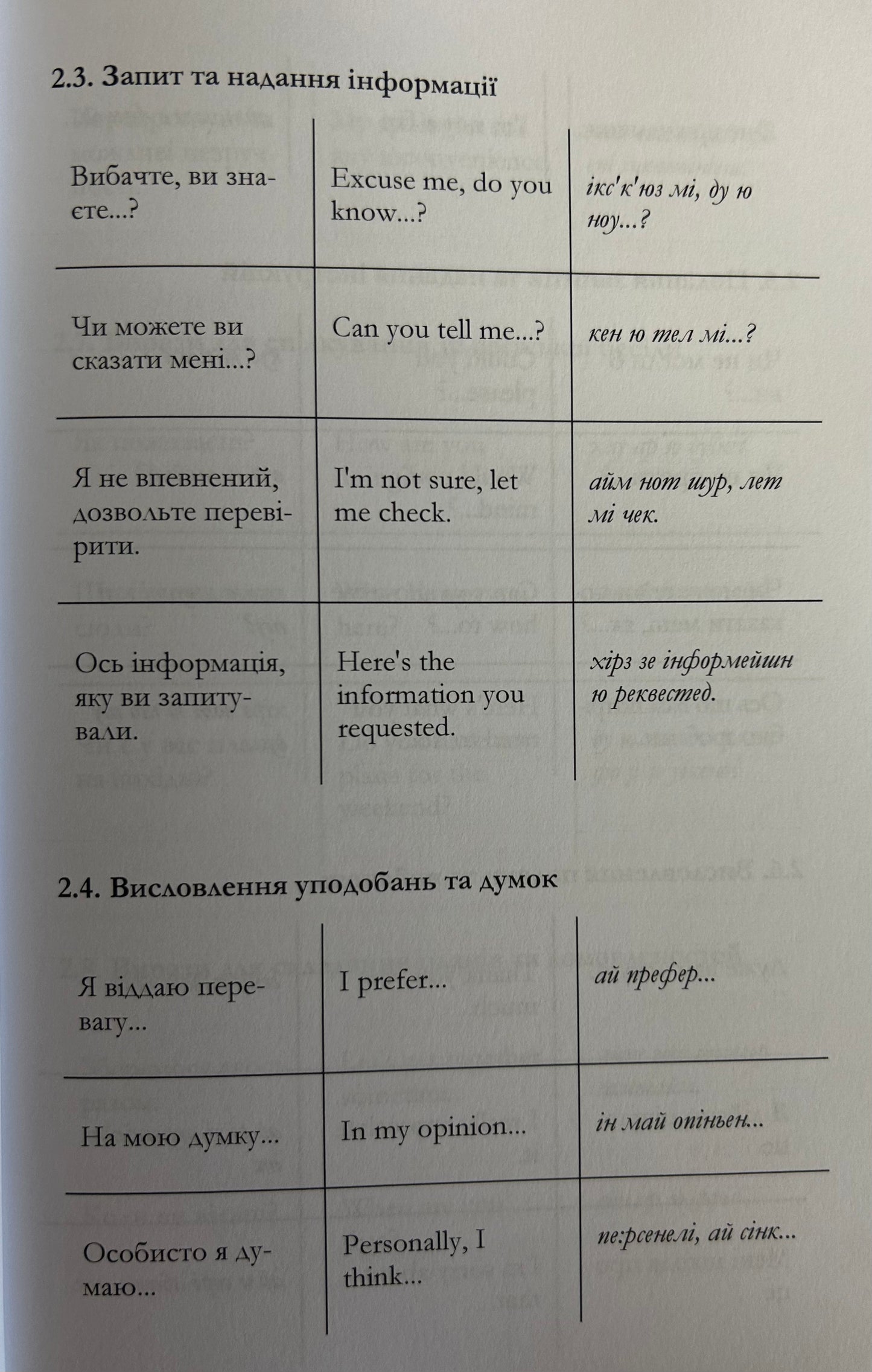 Англійська для Українців