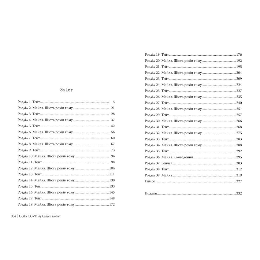 Огидне кохання