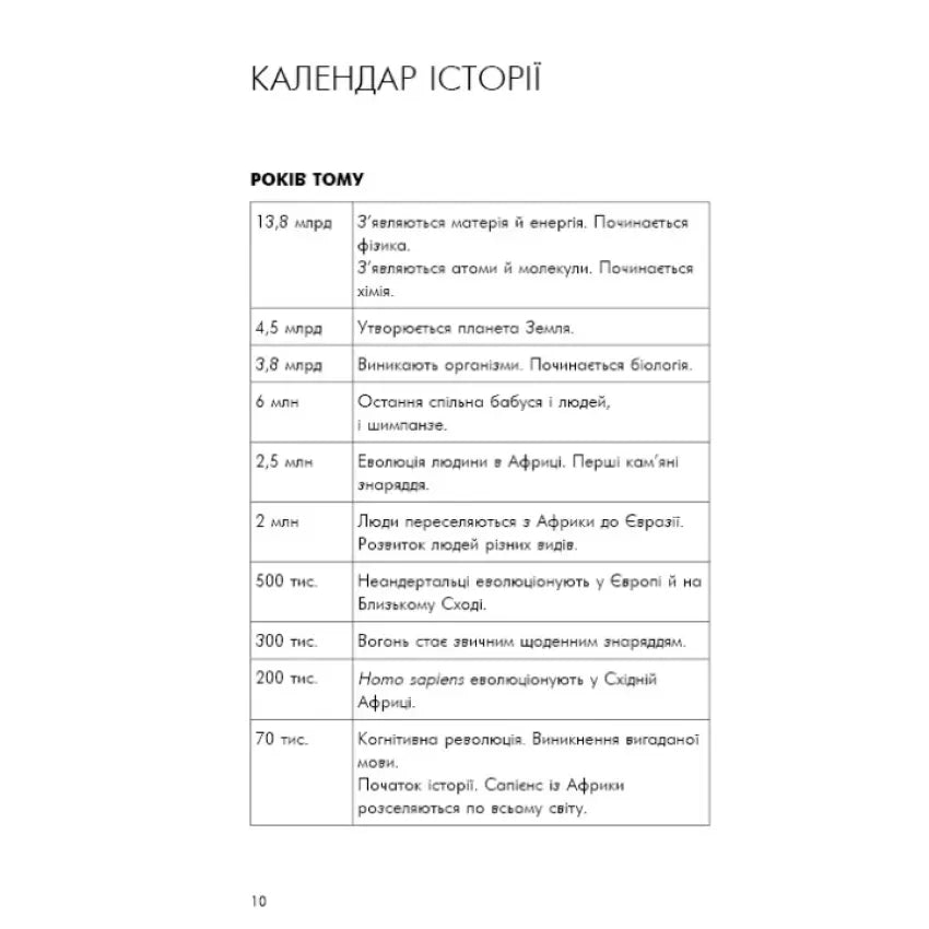 Sapiens. Людина розумна. Коротка історія людства